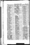 Railway News Saturday 04 January 1890 Page 24