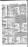 Railway News Saturday 04 January 1890 Page 36