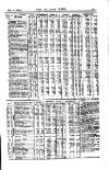 Railway News Saturday 01 February 1890 Page 19