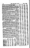 Railway News Saturday 26 July 1890 Page 12