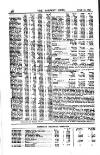 Railway News Saturday 30 August 1890 Page 10