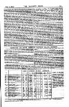 Railway News Saturday 06 September 1890 Page 21