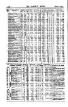 Railway News Saturday 06 September 1890 Page 22