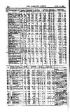 Railway News Saturday 20 September 1890 Page 22