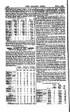 Railway News Saturday 04 October 1890 Page 4