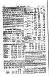 Railway News Saturday 04 October 1890 Page 18