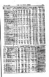 Railway News Saturday 25 October 1890 Page 21