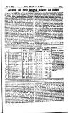 Railway News Saturday 06 December 1890 Page 21