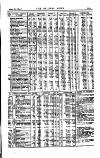 Railway News Saturday 08 August 1891 Page 21