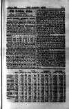 Railway News Saturday 22 August 1891 Page 3