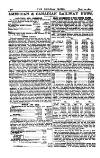 Railway News Saturday 22 August 1891 Page 10