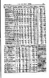 Railway News Saturday 22 August 1891 Page 23