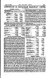 Railway News Saturday 29 August 1891 Page 11