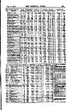 Railway News Saturday 29 August 1891 Page 23