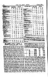 Railway News Saturday 09 January 1892 Page 4