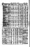 Railway News Saturday 09 January 1892 Page 24