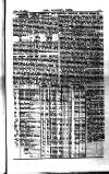 Railway News Saturday 16 January 1892 Page 23