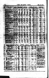 Railway News Saturday 16 January 1892 Page 24