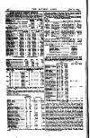 Railway News Saturday 14 January 1893 Page 18