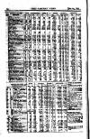 Railway News Saturday 14 January 1893 Page 24