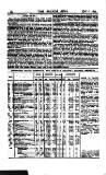 Railway News Saturday 21 January 1893 Page 14