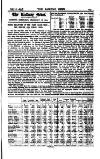 Railway News Saturday 18 February 1893 Page 3