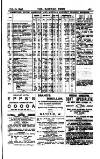 Railway News Saturday 18 February 1893 Page 29