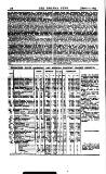 Railway News Saturday 11 March 1893 Page 28