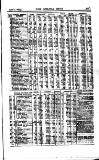 Railway News Saturday 01 April 1893 Page 17