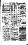 Railway News Saturday 01 April 1893 Page 31