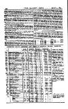 Railway News Saturday 15 April 1893 Page 14