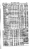 Railway News Saturday 15 April 1893 Page 15