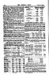 Railway News Saturday 15 April 1893 Page 18