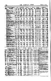Railway News Saturday 10 June 1893 Page 24