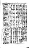 Railway News Saturday 17 June 1893 Page 27