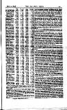 Railway News Saturday 24 June 1893 Page 13