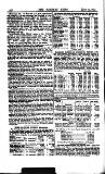 Railway News Saturday 24 June 1893 Page 18