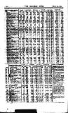 Railway News Saturday 24 June 1893 Page 24
