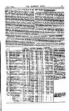 Railway News Saturday 08 July 1893 Page 21