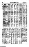 Railway News Saturday 08 July 1893 Page 22