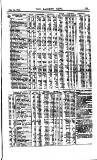 Railway News Saturday 29 July 1893 Page 23