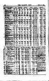 Railway News Saturday 12 August 1893 Page 24