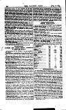 Railway News Saturday 12 August 1893 Page 50