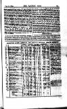 Railway News Saturday 21 October 1893 Page 25