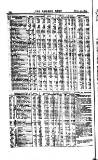 Railway News Saturday 25 November 1893 Page 22