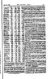 Railway News Saturday 27 January 1894 Page 11