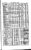 Railway News Saturday 24 February 1894 Page 25
