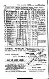 Railway News Saturday 24 February 1894 Page 30
