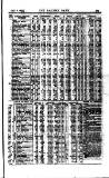 Railway News Saturday 08 September 1894 Page 23