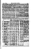 Railway News Saturday 13 October 1894 Page 15